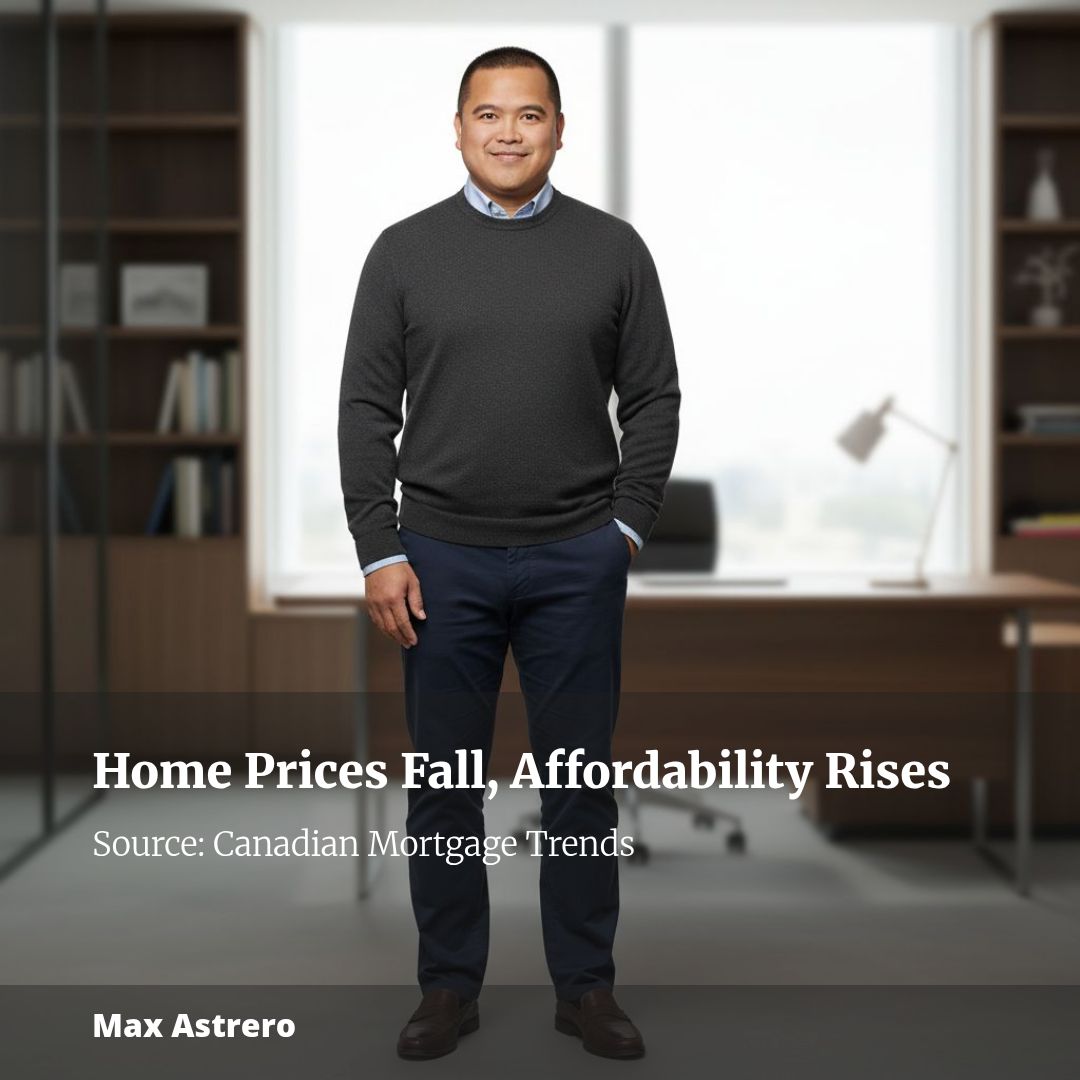 Falling home prices drive record 10th straight quarter of affordability gains